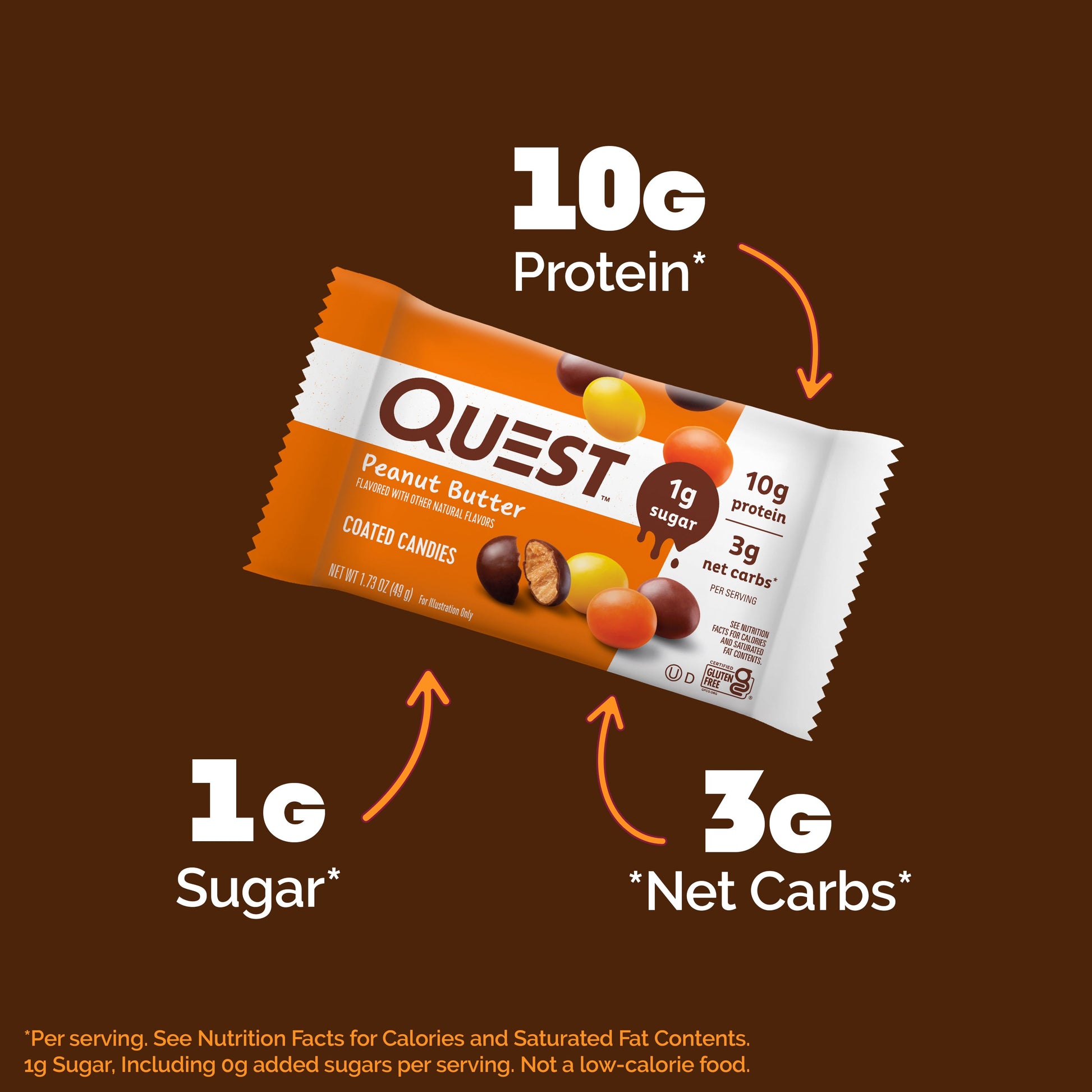 peanut-butter-coated-candies-l6 14974_QN_USA_eComm_PBCoatedCandies_Macros.jpg