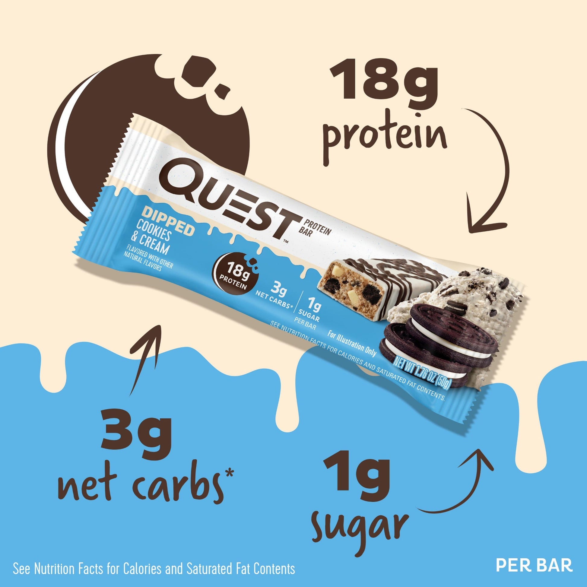 dipped-cookies-and-cream-protein-bars-e4 15807_QN_USA_ProteinBar_CAC_InterimAssetUpdate_Digital-Dipped-ProductCarouselSet_Macros.jpg