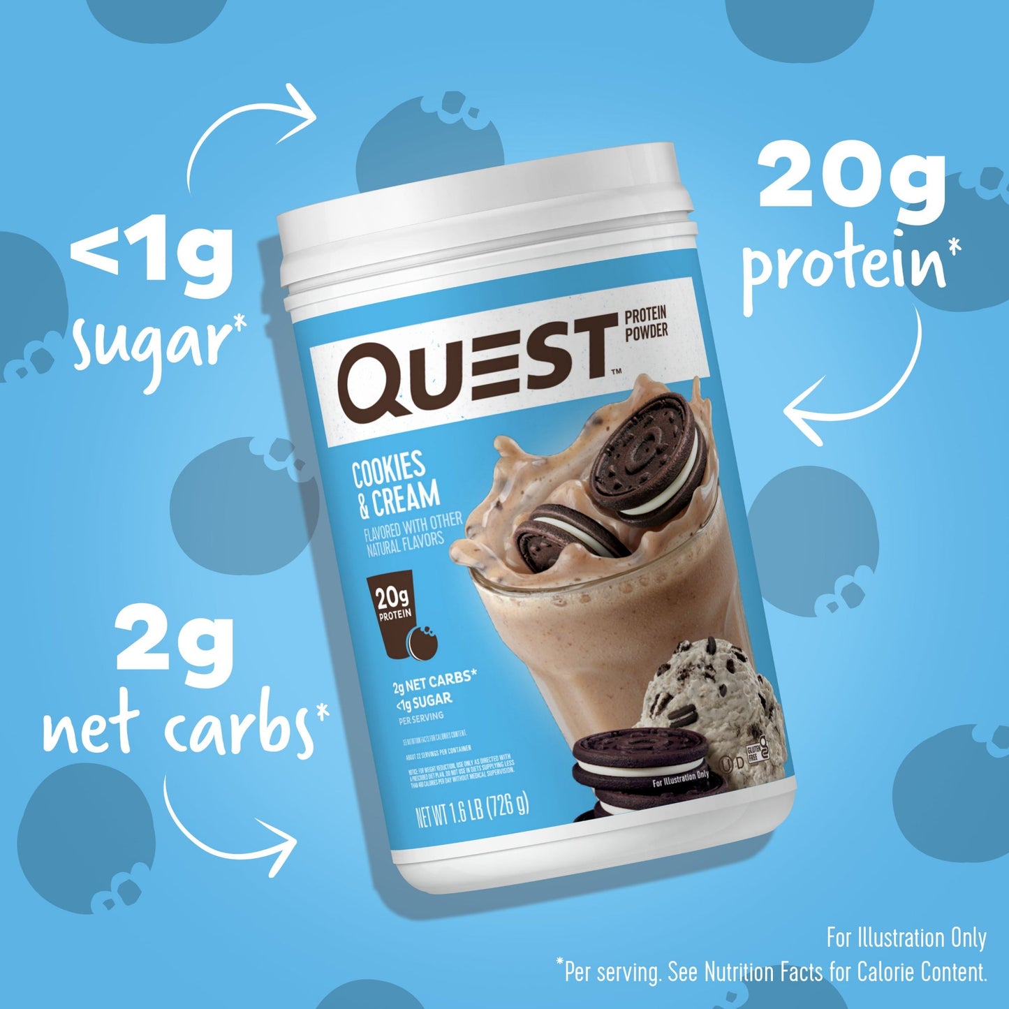 cookies-and-cream-protein-powder-r0 15807_QN_USA_ProteinBar_CAC_InterimAssetUpdate_Digital-Powders-ProductCarouselSet_Macros.jpg