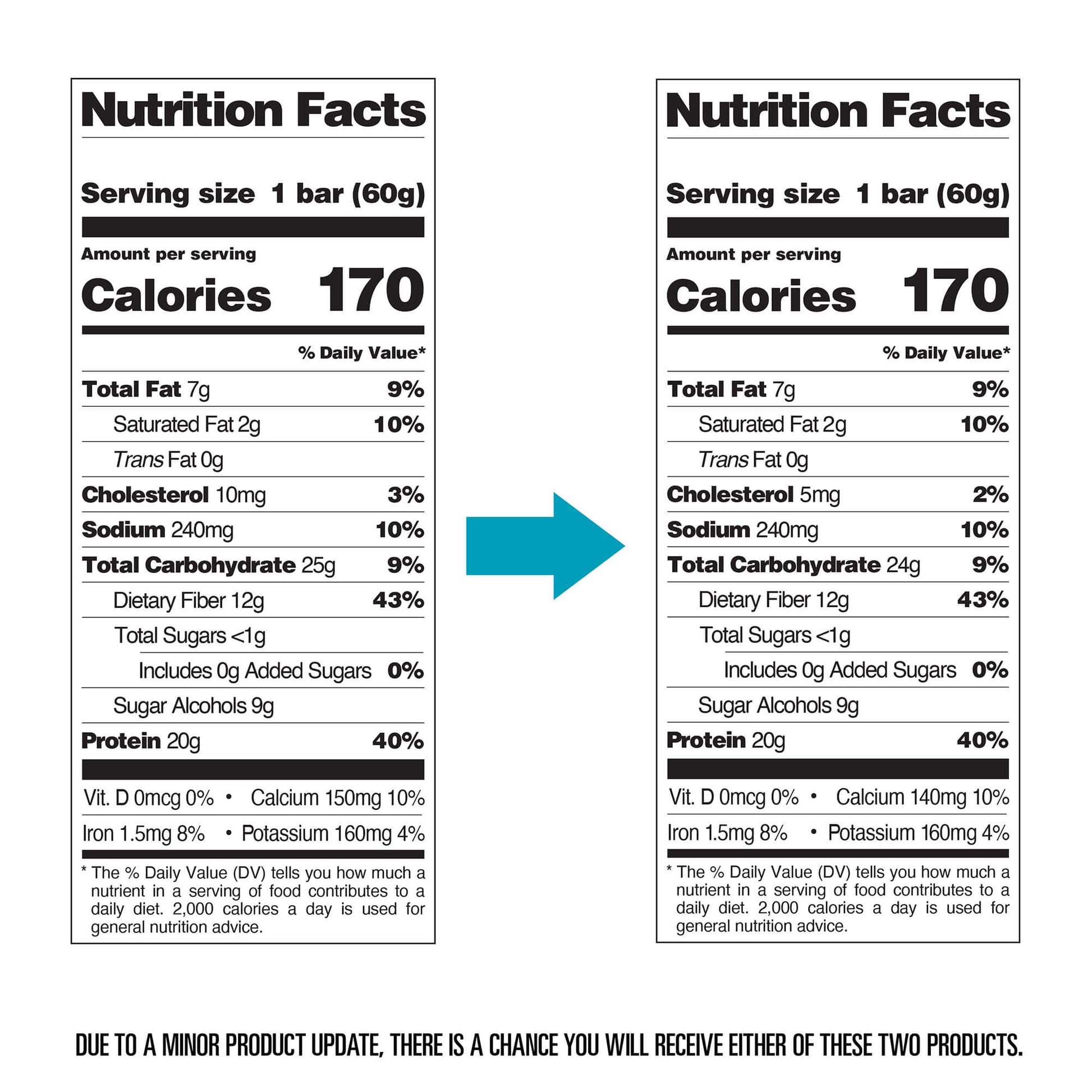 double-chocolate-chunk-protein-bars-v1 qst-000241-double-chocolate-chunk-protein-bars11.jpg