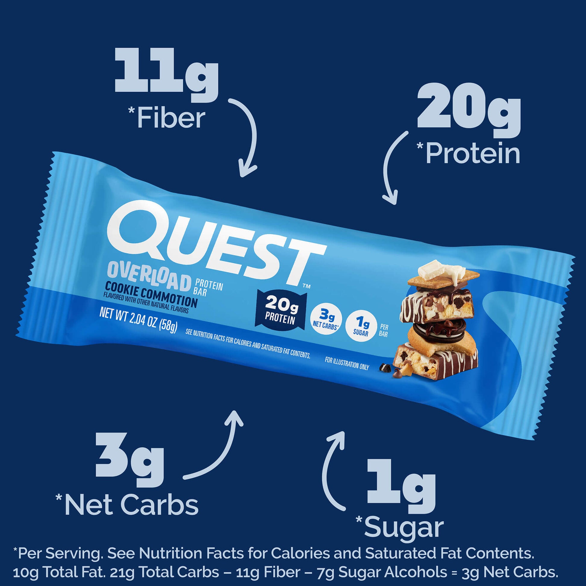 cookie-commotion-overload-bar-m1 qst-015856-cookie-commotion-overload-bar_2.jpg